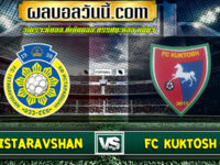 วิเคราะห์บอล FC Istaravshan VS FC Kuktosh