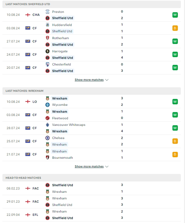 ผลการพบกัน เชฟฟิลด์ ยูไนเต็ด vs เร็กซ์แฮม